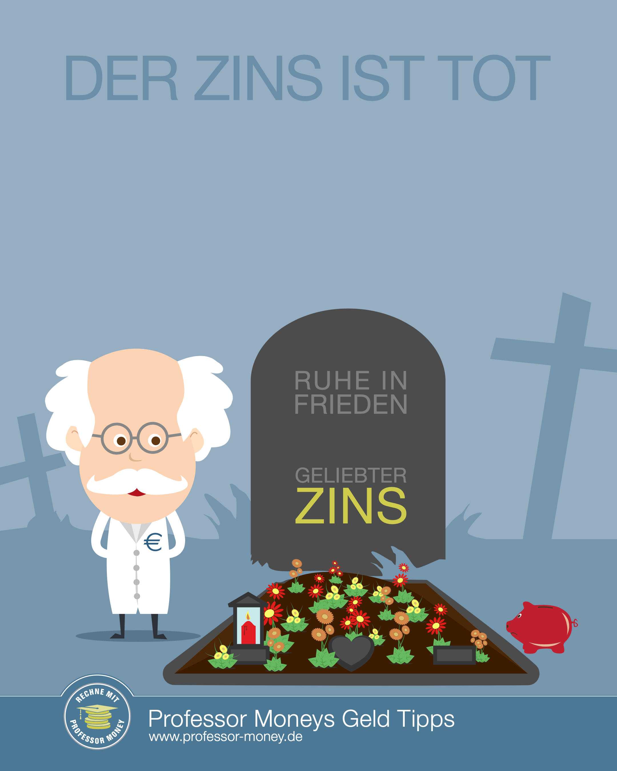 Die Zinsen kommen nicht wieder Niedrigzinsphase