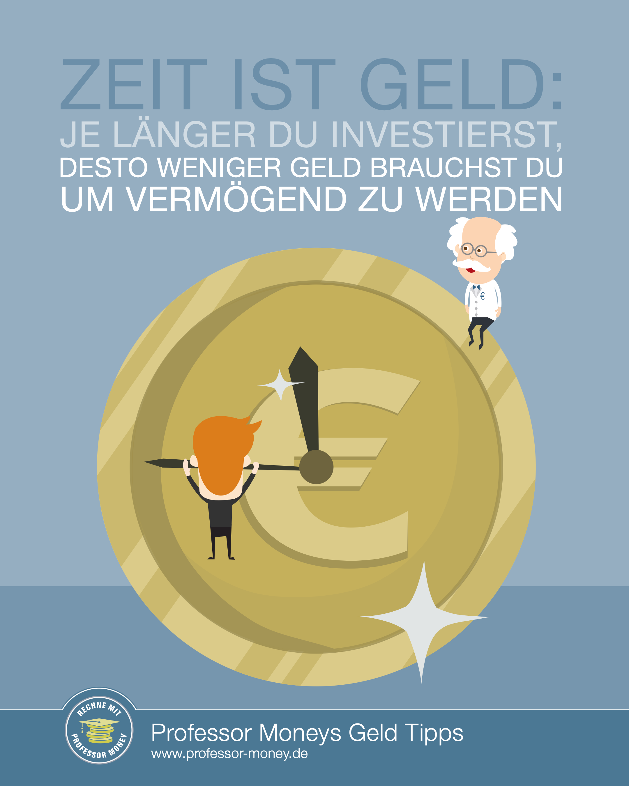 Zeit ist Geld: Je länger du investierst, desto weniger Geld brauchst du, um vermögend zu werden.