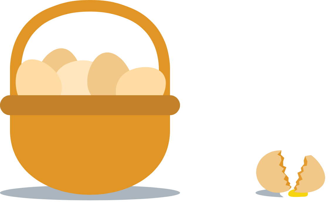 Lege nie alle Eier in einen Korb