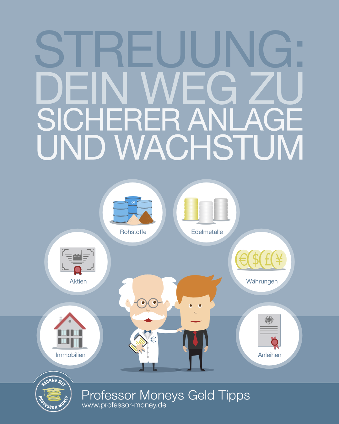 Fonds und ETFs ermöglichen Streuung, wie keine andere Anlageklasse.