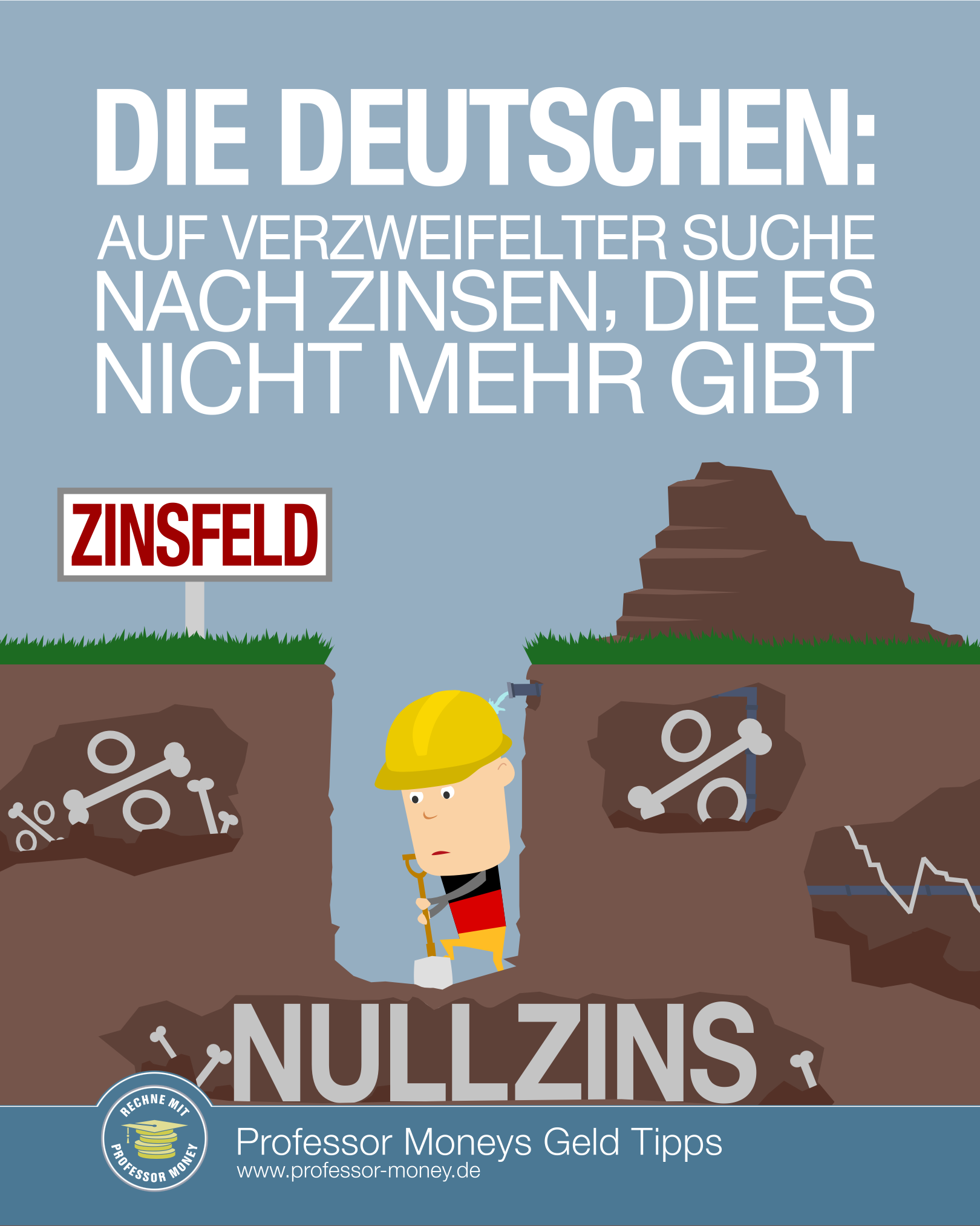 Die Deutschen auf verzweifelter Suche nach Zinsen die es nicht mehr gibt