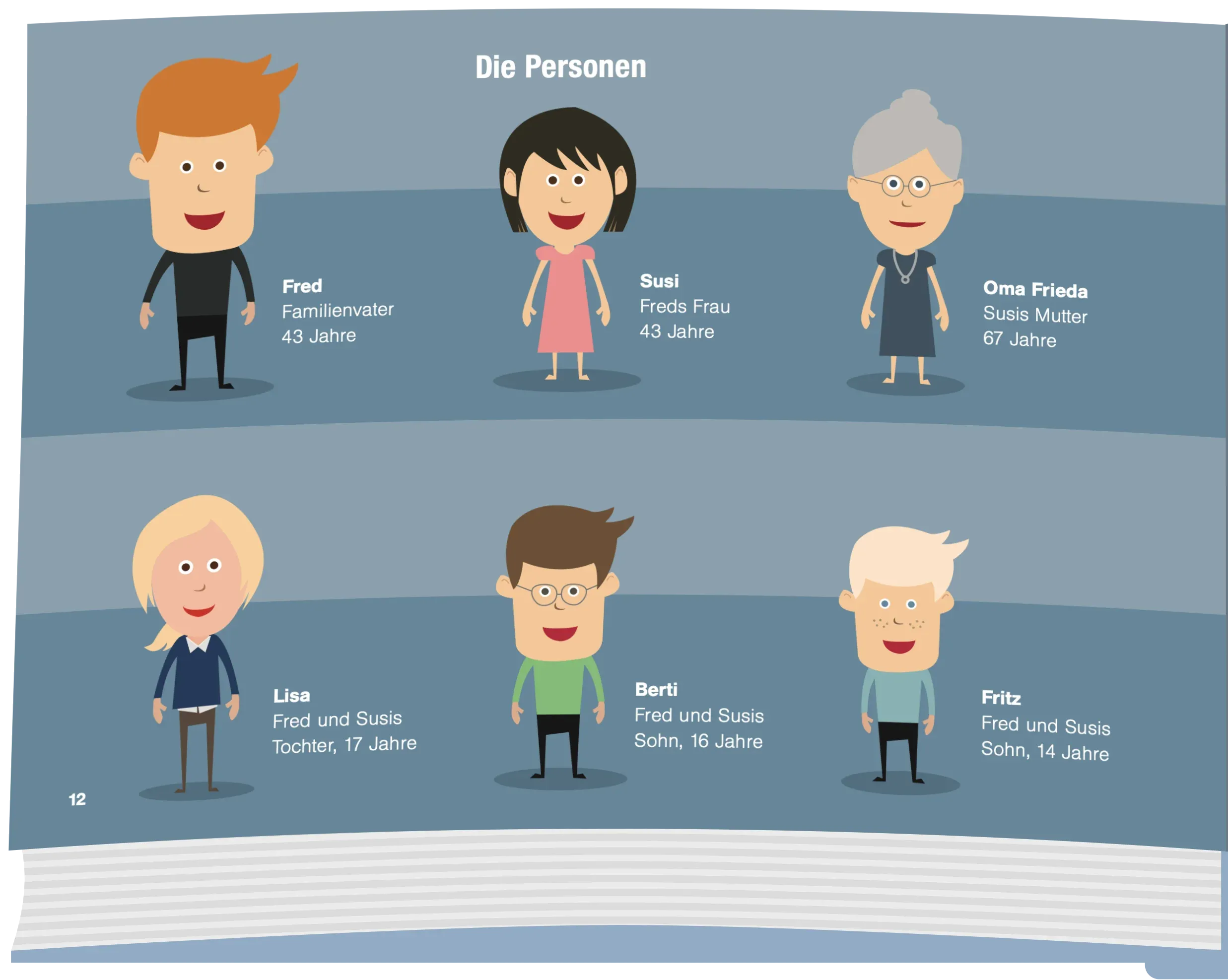 Leseprobe Buch Seite 12